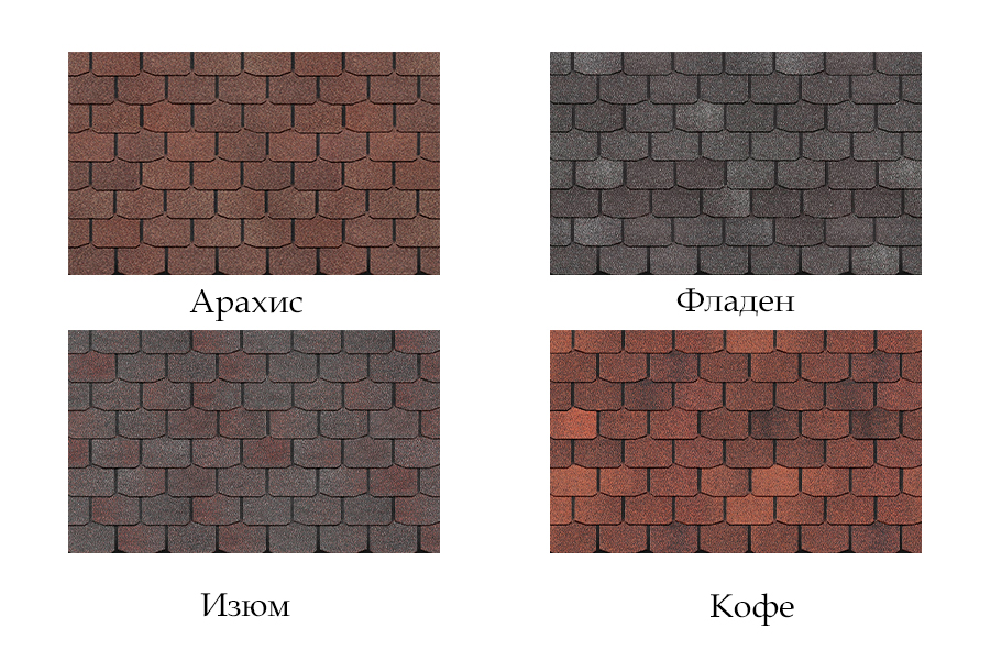 Коллекция ЦЮРИХ