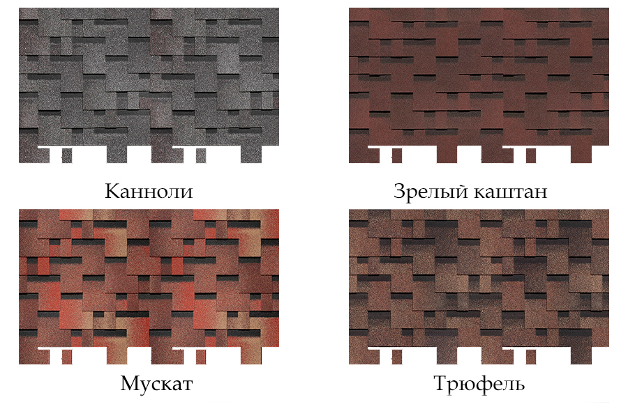 Коллекция ГЕНУЯ