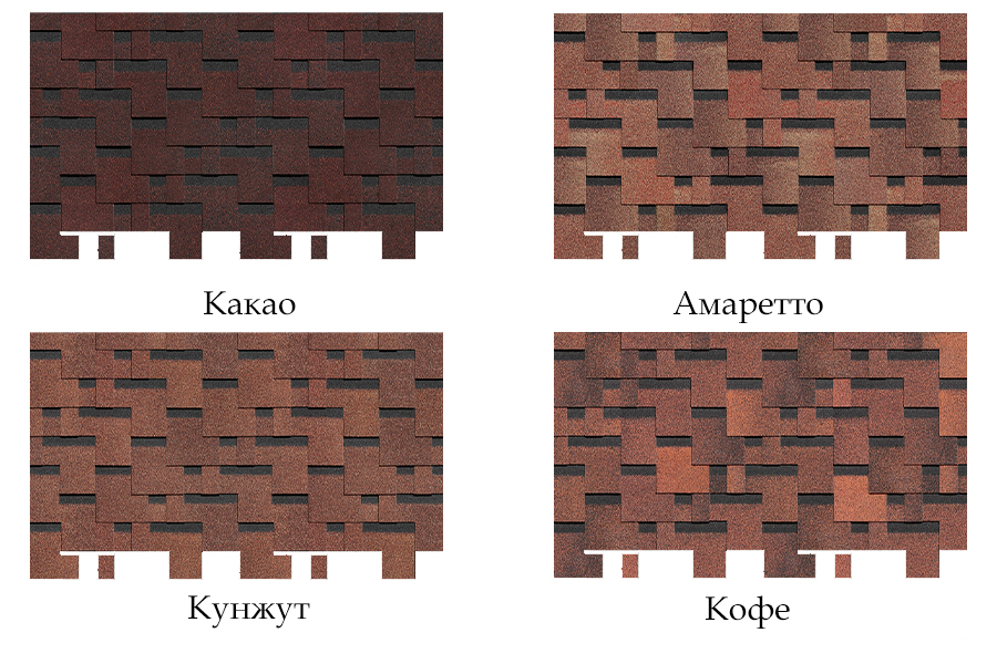 Коллекция ГЕНУЯ