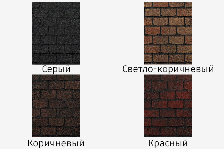 Коллекция Плитка