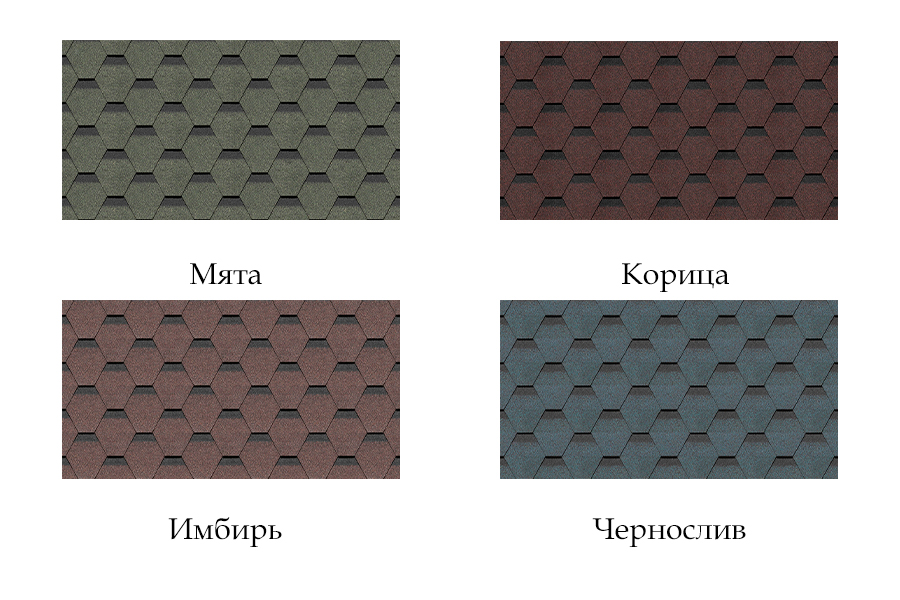 Коллекция КЁЛЬН