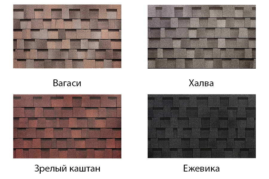 СЕРИЯ PREMIUM