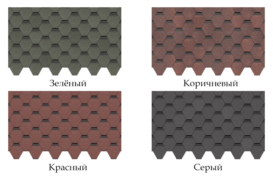 Коллекция СОТА